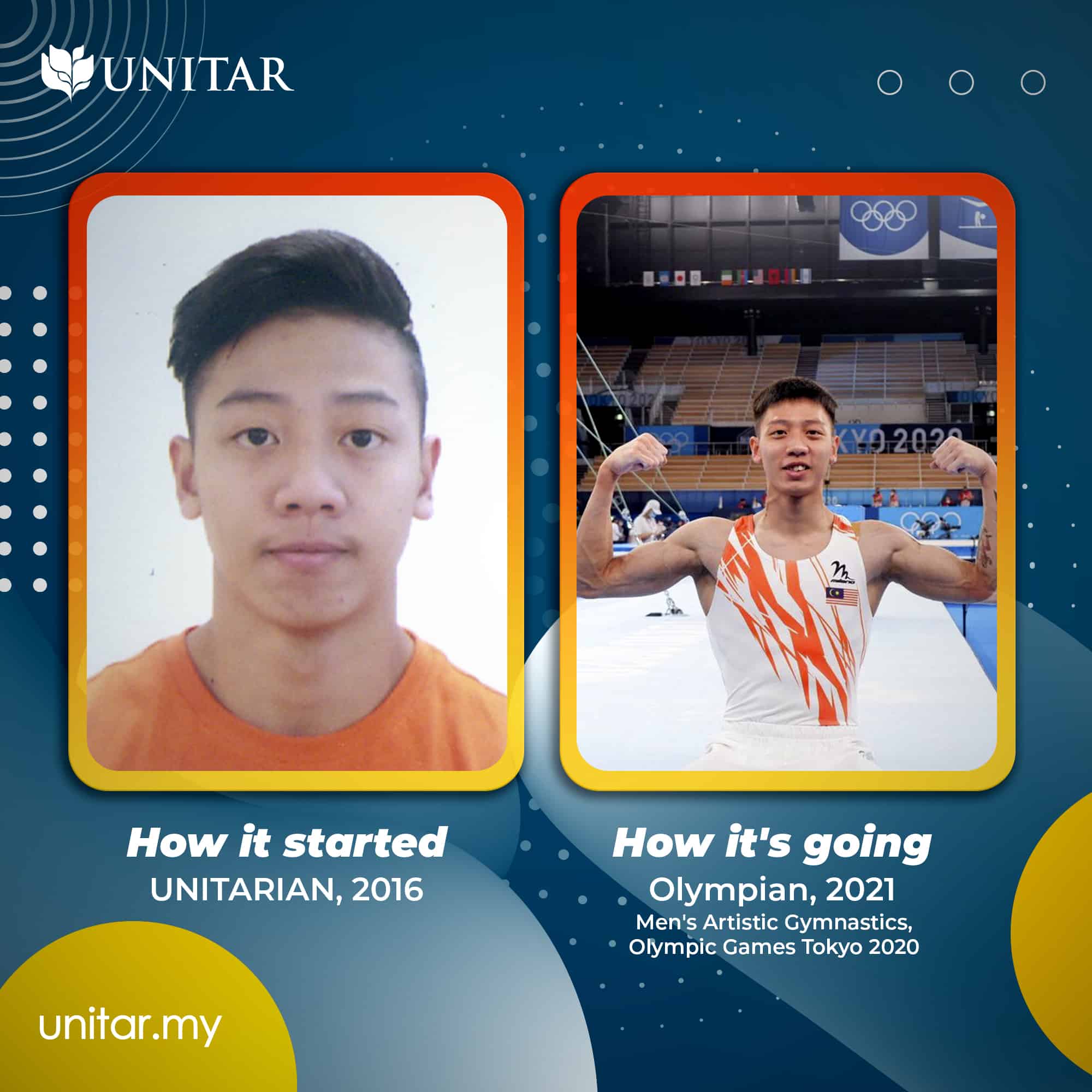 Learn About Success with UNITAR Olympian Gymnast Jeremiah Loo