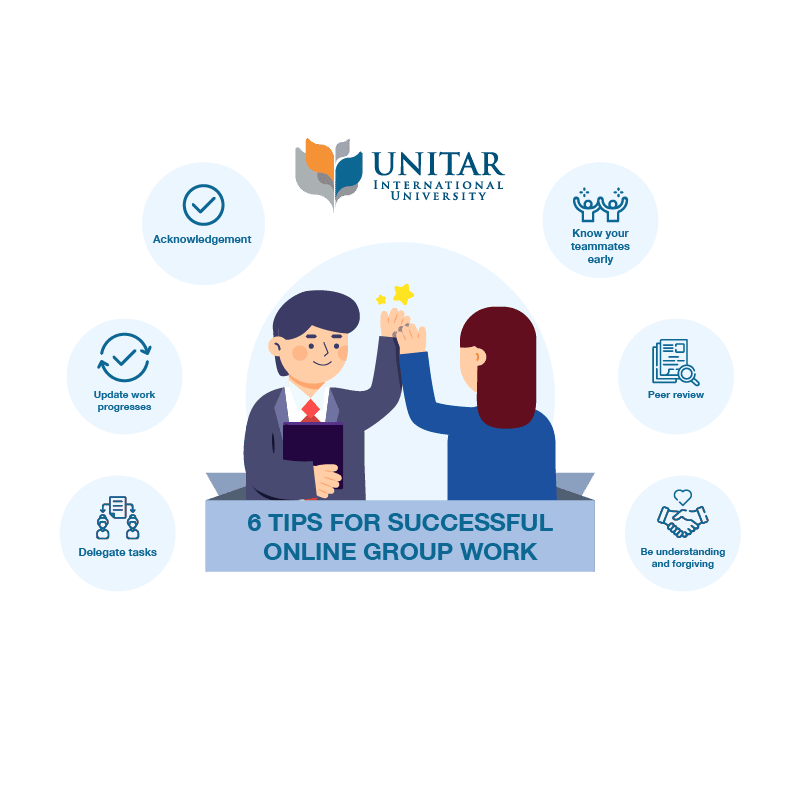 Tips to Make Successful Online Group Work - UNITAR Malaysia